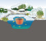 IceFree Thermo 330 isfriholder holder et hul isfrit i isen i havedammen