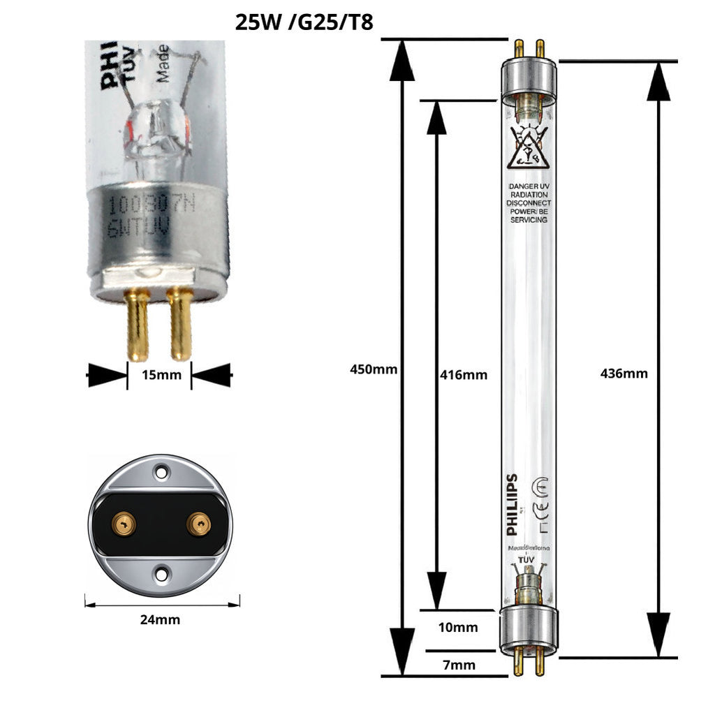 25W UV-C TL-rør til havedamsfilter og UVC-enheder